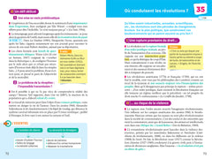 Fiches bac HLP Tle (spécialité) - Bac 2024