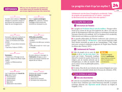 Fiches bac HLP Tle (spécialité) - Bac 2024