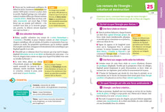 Fiches bac L'intégrale du tronc commun 1re générale Bac 2023