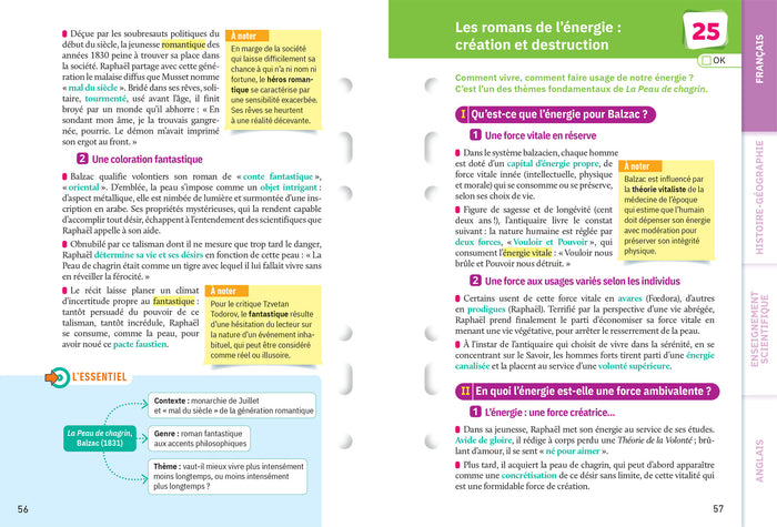 Fiches bac L'intégrale du tronc commun 1re générale Bac 2023