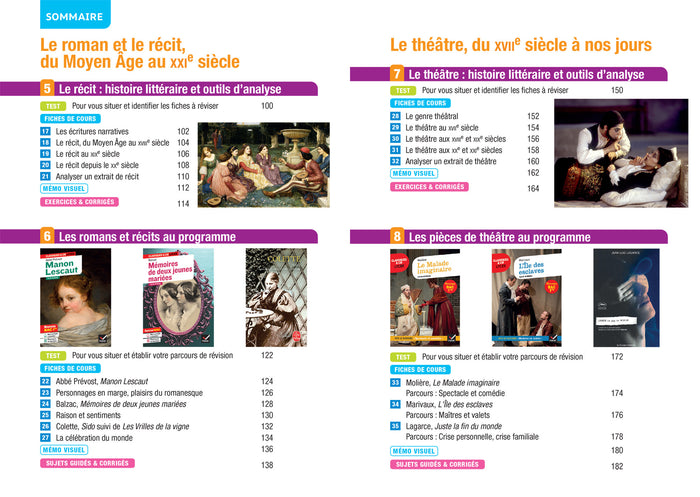 Prépabac Français 1re technologique - Bac de français 2023 (écrit & oral)