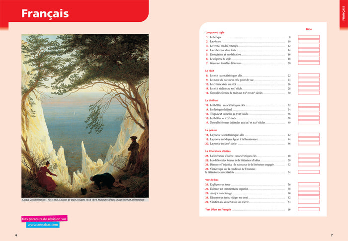 Tout savoir 2de 2023-2024