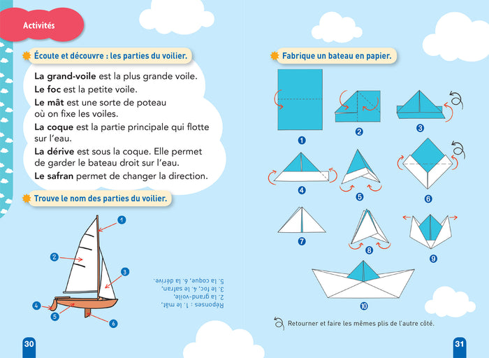 Téo et Nina fin de CP niveau 3 - La promenade en mer de Téo et Nina