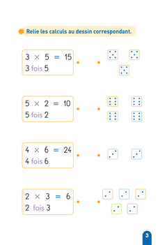Kim et Tom jouent sur tablette