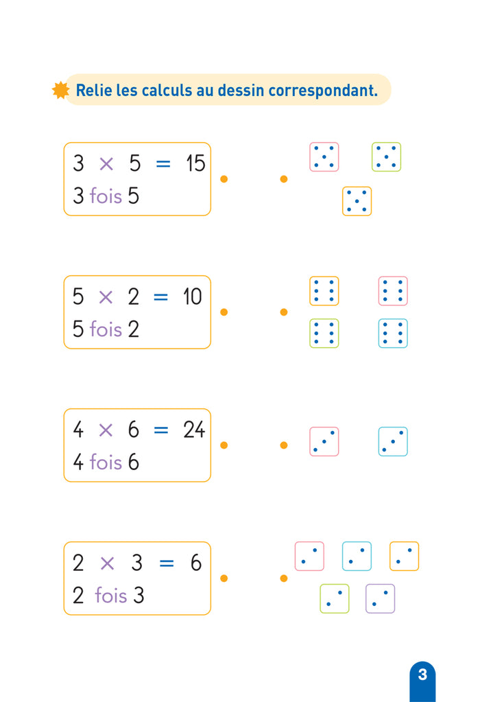 Kim et Tom jouent sur tablette
