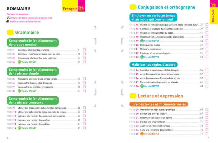 La compil' 3e / brevet (tout-en-un)