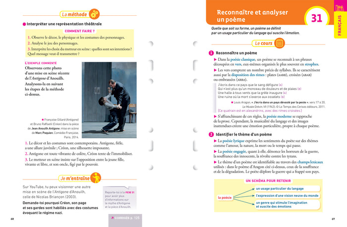 La compil' 3e / brevet (tout-en-un)