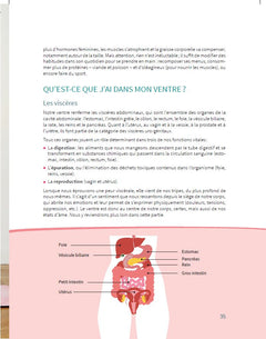 Mieux dans son ventre, mieux dans sa tête