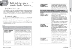 Les Caractères, Livre 11