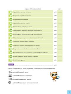 Bien utiliser l'ordinateur et Internet