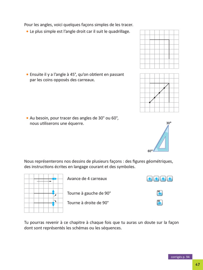 Bien utiliser l'ordinateur et Internet