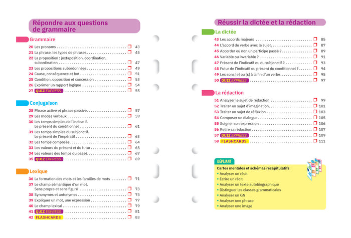 Fiches brevet Français 3e Brevet 2024: fiches de révision & quiz