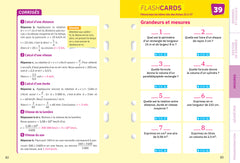 Fiches brevet Maths 3e