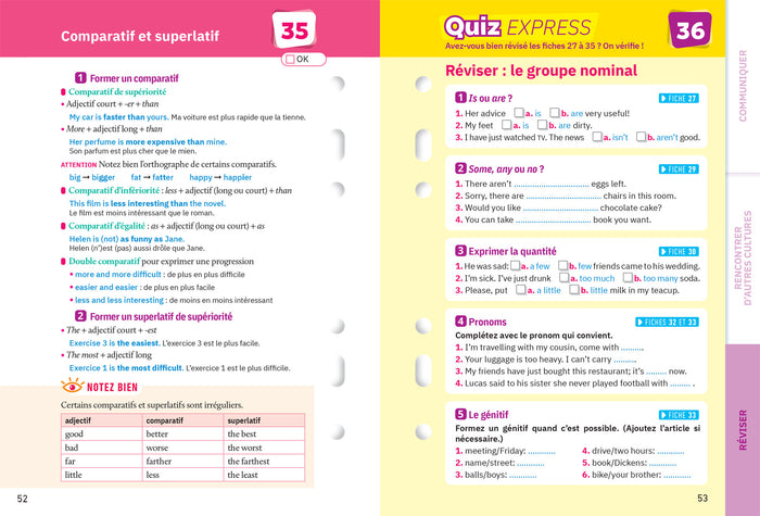 Fiches brevet - Anglais 3e Brevet 2025