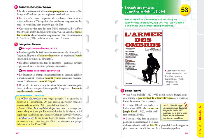 Fiches brevet l'épreuve orale 3e Brevet 2024