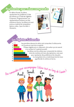 Chaque jour compte - Maths CE1 Ed. 2023 - Cahier de problèmes