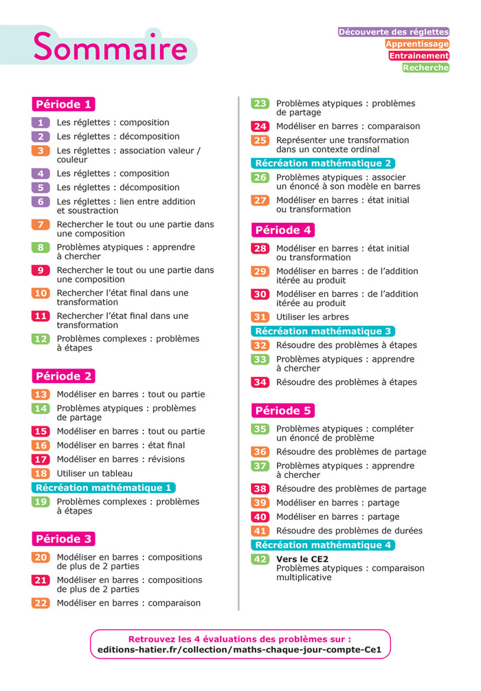 Chaque jour compte - Maths CE1 Ed. 2023 - Cahier de problèmes