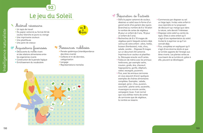 100 jeux pour stimuler les intelligences multiples de son enfant 3-6 ans