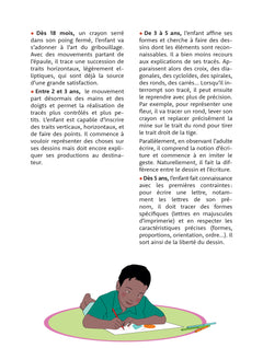 J'aide mon enfant sur le chemin de l'écriture