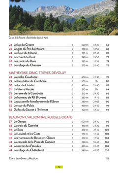 Autour de Grenoble (3e ed)