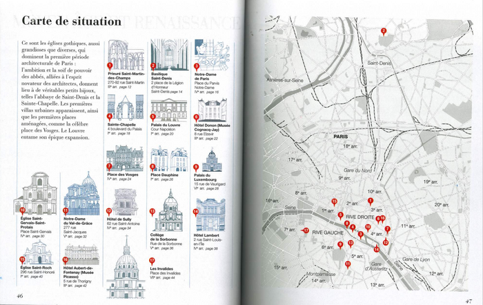 Comprendre l'architecture de Paris