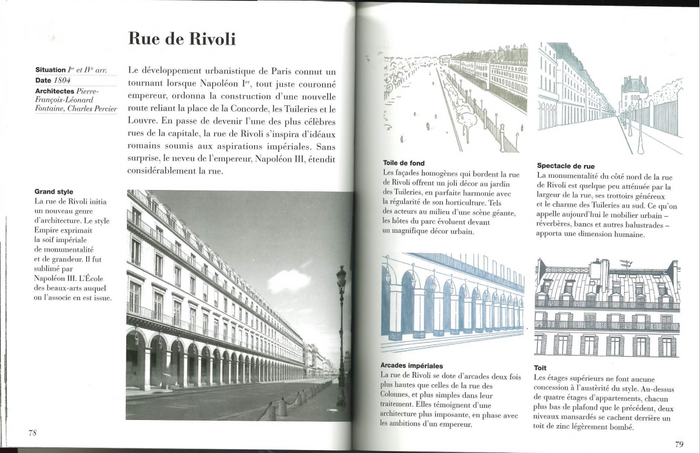 Comprendre l'architecture de Paris