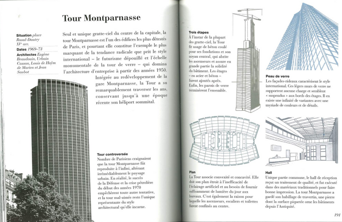Comprendre l'architecture de Paris