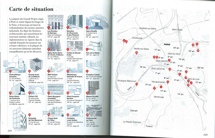 Comprendre l'architecture de Paris