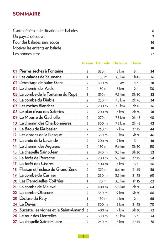 Pays du Ventoux Dentelles de Montmirail