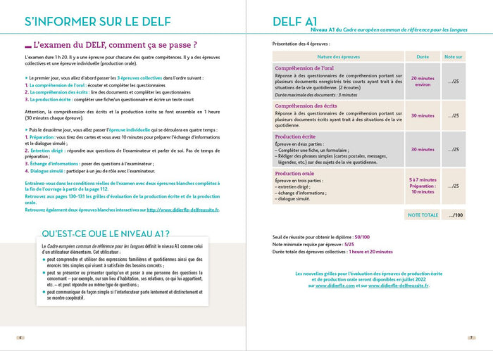 Le DELF A1 100% Réussite - édition 2021-2022