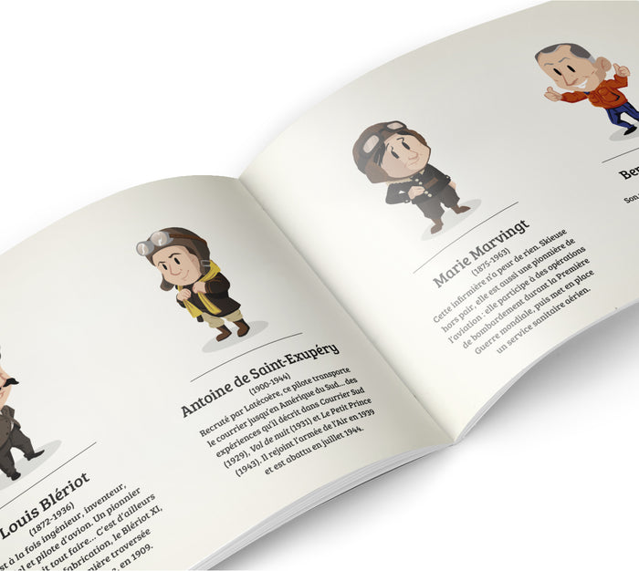 Histoire de l'aviation