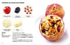 Simplissime : Desserts sans sucre raffiné les + faciles du monde