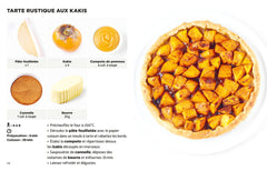 Simplissime : Desserts sans sucre raffiné les + faciles du monde