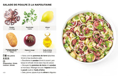 Simplissime salades