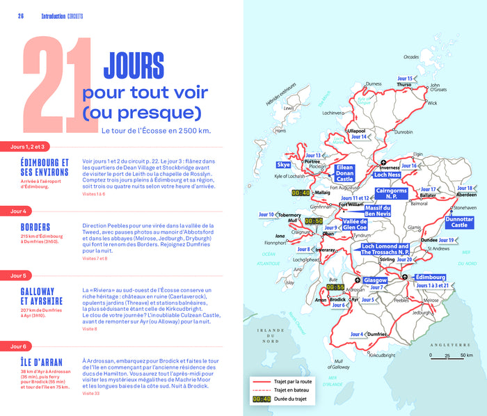 Écosse Guide Evasion