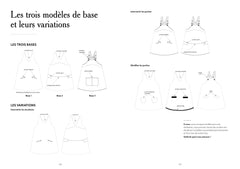 Robe chasuble pour toutes