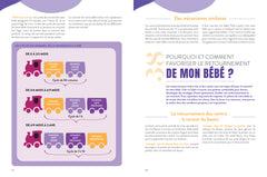 127 questions et leurs réponses pour tout savoir sur le sommeil de votre enfant de 0 à 2 ans