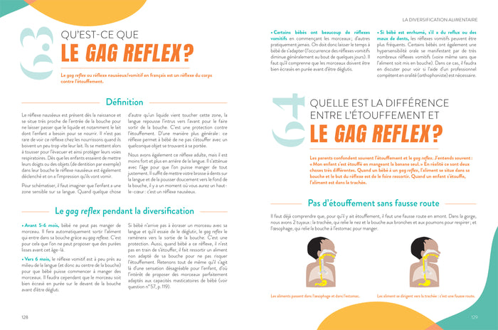 108 questions et leurs réponses pour tout savoir sur l'alimentation de votre enfant de 0 à 2 ans