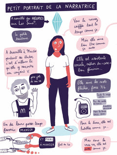 Grossesses plurielles - Histoires de (futurs) parents