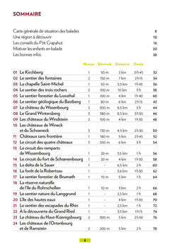 Bas-Rhin Alsace du Nord