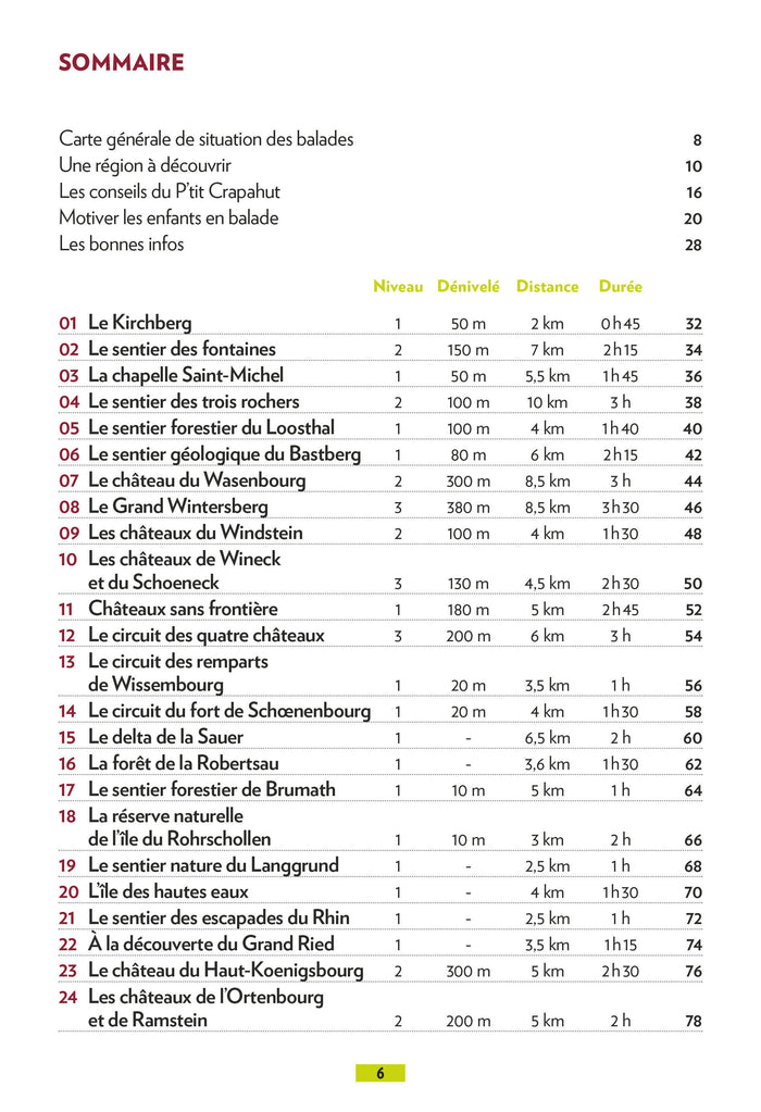 Bas-Rhin Alsace du Nord