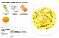 Les recettes de soupes les + faciles du monde