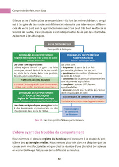 Gérer une classe difficile cycles 2 et 3