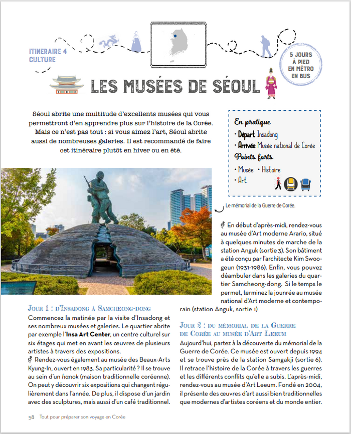 Tout pour préparer son voyage en Corée