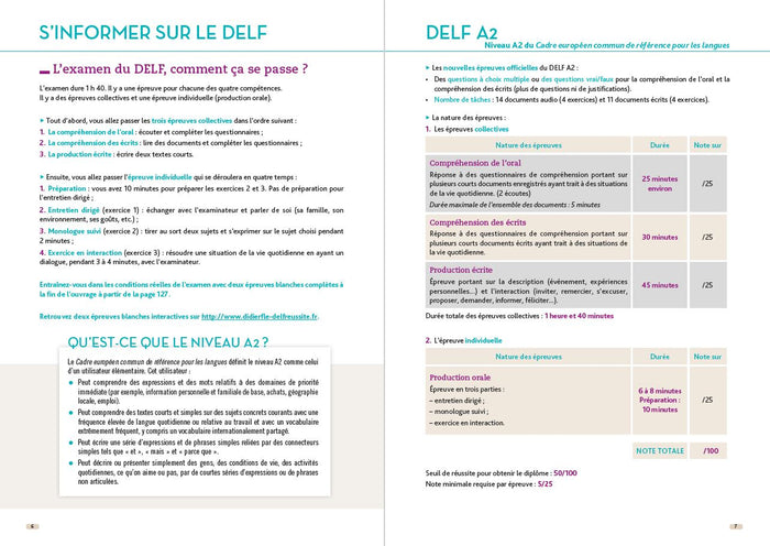 Le DELF A2 100% Réussite