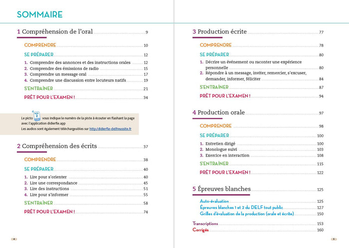 Le DELF A2 100% Réussite