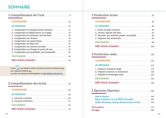 Le DELF B1 100% Réussite - édition 2022-2023