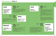 1h en cuisine pour toute la semaine enfants