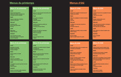 1h en cuisine pour toute la semaine enfants