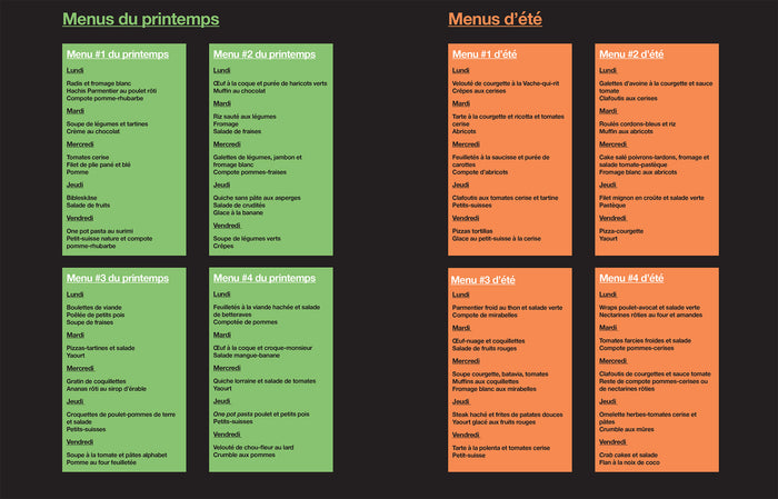 1h en cuisine pour toute la semaine enfants
